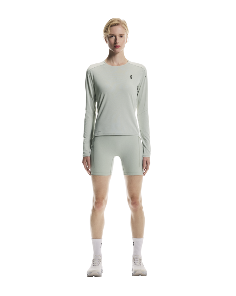 Performance Long-T