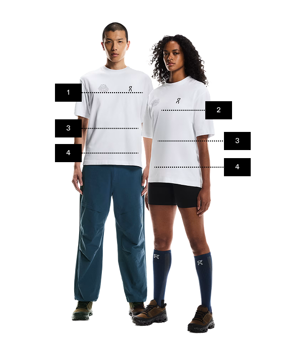 Apparel